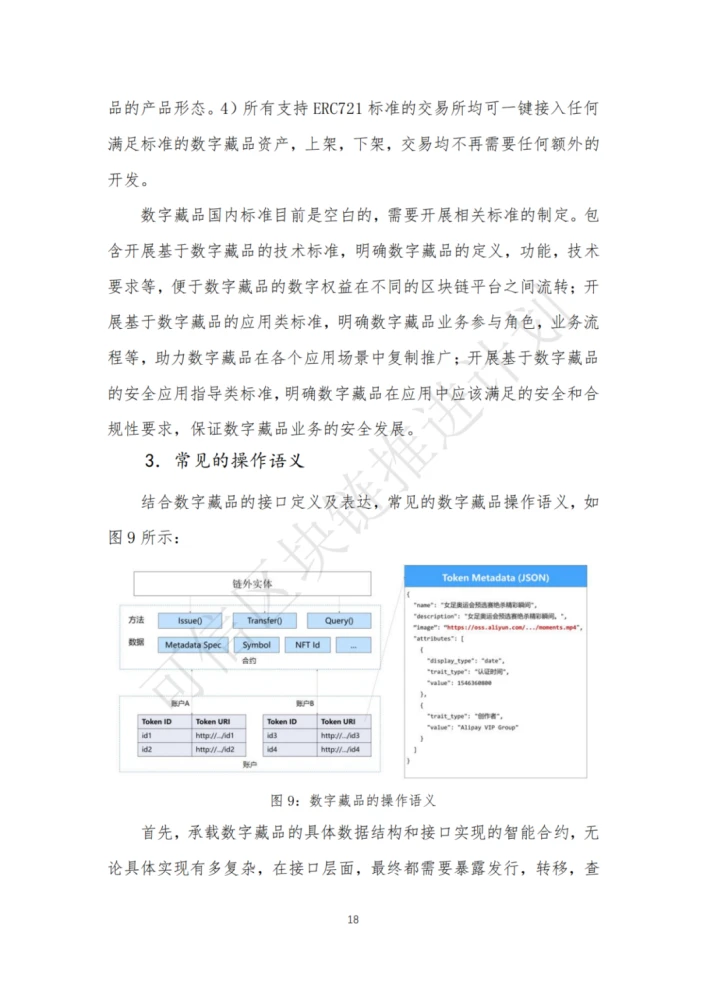 数字藏品行业分析_数字营销属于什么行业_数字营销行业数据