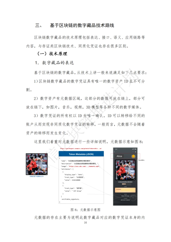 数字营销行业数据_数字营销属于什么行业_数字藏品行业分析